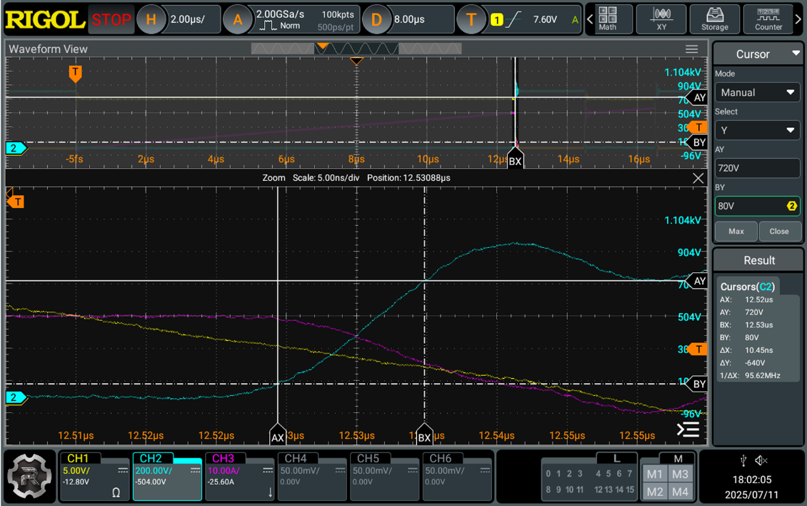 ܇�d�򌡰о�����棺RIGOL���ʰ댧�w�ӑB���ܜyԇ��Q��������