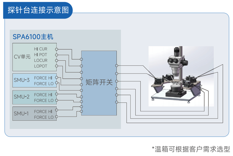 ���a�댧�w�����yԇ�x���ݷ���