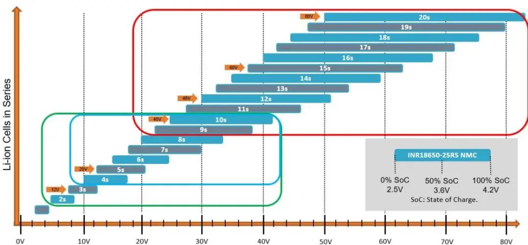 ���I������ؓ�Y���x�ͻ��A֪�R������PFC�ؓ�