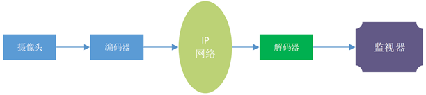 JTG 2182 �]·�ҕ�O��ϵ�y�yԇ��Q����