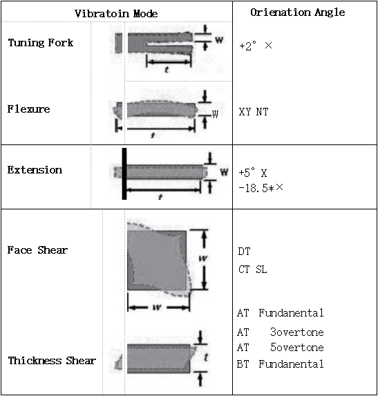 �����ИI�؂��g�Z�փԣ����̎����ղ�(��)