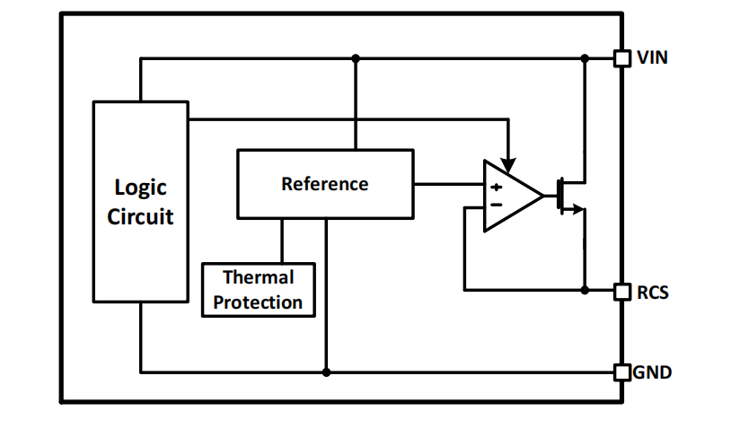 ����L(zh��ng)ED��������{(di��o)��(ji��)���O(sh��)Ӌ(j��)�ĸ߉���������(q��)��(d��ng)IC-WD10-3111