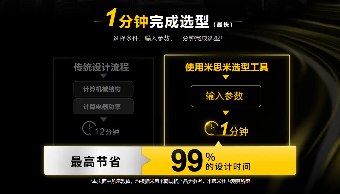 ��ΰ�ֱ��늙Cģ�M�x�͕r�g���s��1��犣��ھ����߽���