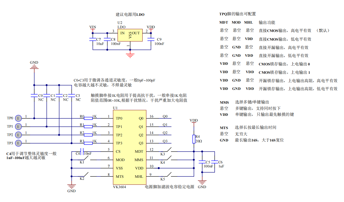 �߿��ɔ_4�I/4·�|���z�y(c��)оƬ���ʽ�|��IC-VK3604B TSSOP16ݔ��������