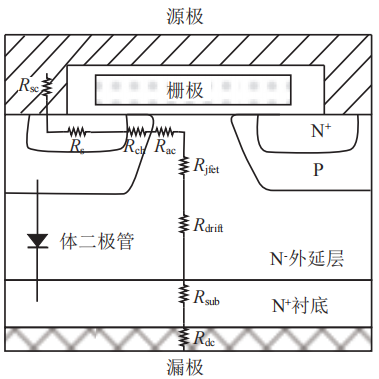 ��΃�(y��u)��̼���蹦��ģ�K��(d��o)ͨ���͌�(d��o)ͨ�����Ĝyԇ����