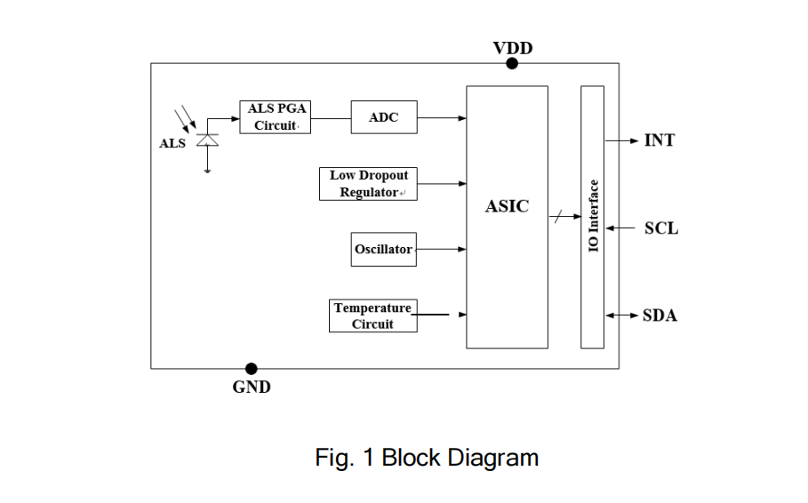 ���ù�W�V�R���ڼt�⾀�^�V��һ�N��-�����D�Q��-WH81120UF