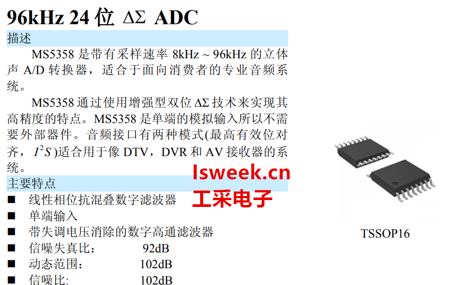 ���вɘ�����8kHz~96kHz�����wA/D�D�Q��-MS5358