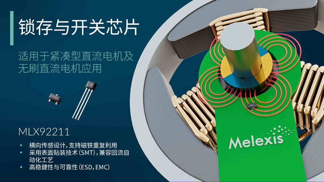 Melexis�����i��������늙C���á�������