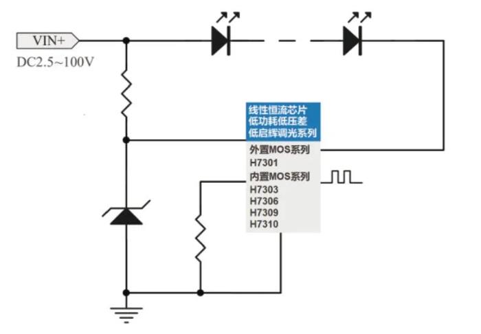 LED�_(t��i)�����Ժ���IC�(q��)��(d��ng)H7303��(y��ng)�÷���12V24V36V48V100Vݔ���{(di��o)��o�l�W�Y(ji��)��(g��u)���� �w�eС