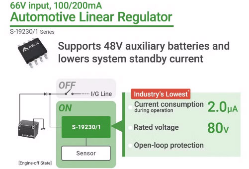 ABLIC����48V�o��늳ص�܇�d���͉�늉�������IC����