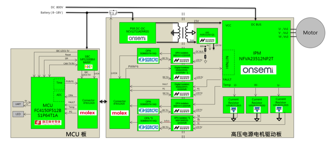 ������ƽ���F�Ƴ�����о΢�aƷ����ĵ�����Դ��܇e-Compressor�Չ��C����