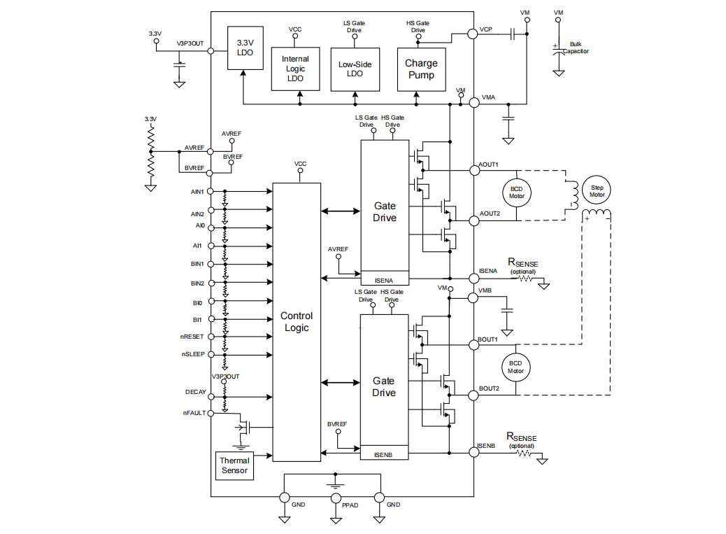 �pͨ��H���Ӳ���ÿ��H����ṩ4.0A������������늙C����