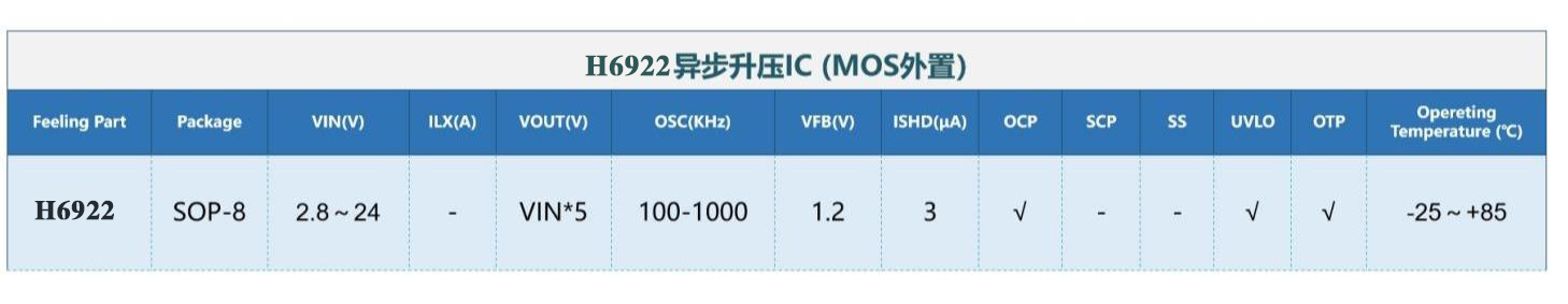 ����IC���������оƬ�x��ָ�ϣ����H6922���m�ϸ߱��湦��ϵ�y(t��ng)��