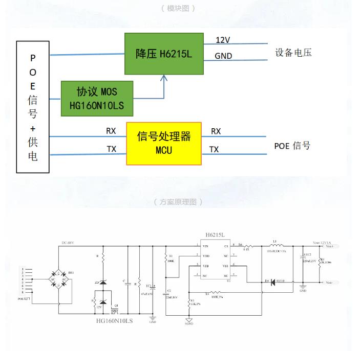 POE��늸��͉������㉺оƬH6215L����48-58V�D3.3V2A 12V1A 12V2A