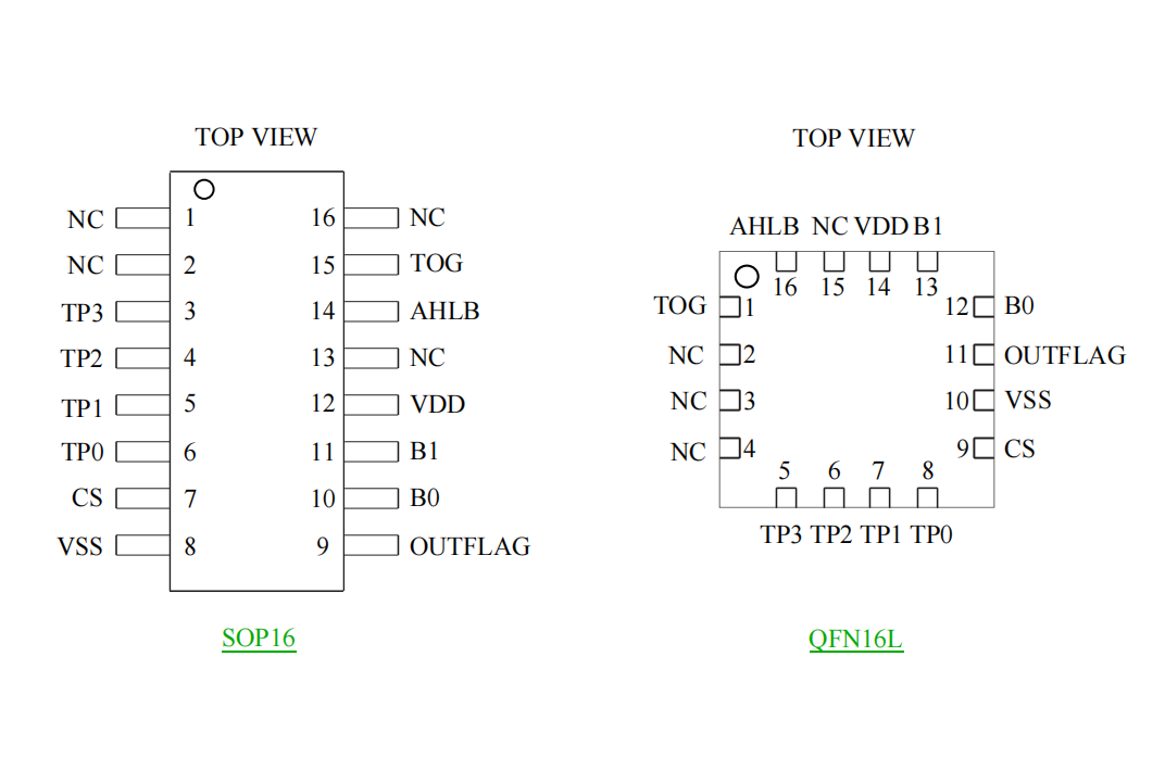 VK36N4B SOP16/QFN16С���b���ɔ_4�I/4ͨ���|���|��IC�|���Б�(y��ng)оƬ�S��BCD�aݔ��