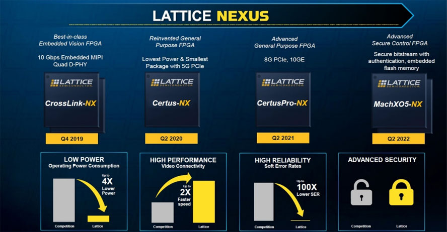 �R��˼Nexus�³ɆT��С���b��������