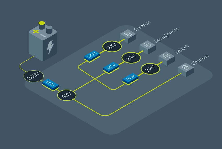 ReVolt ����R�]�����坍��Դ����