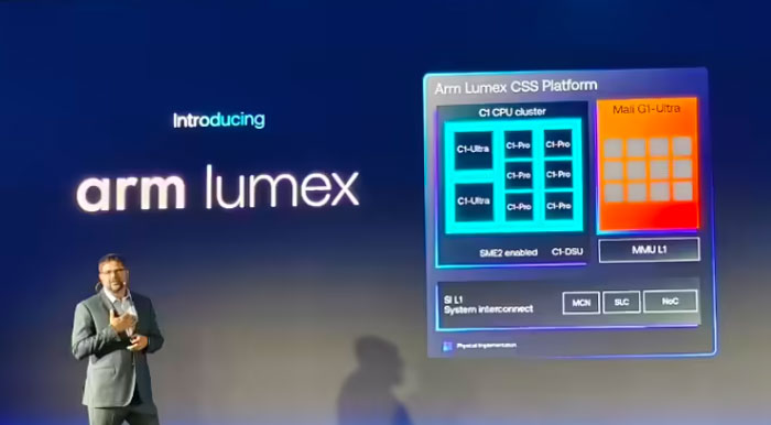 Arm Lumex CSS �M�ճ������ƄӶ������c��Ч���˗U