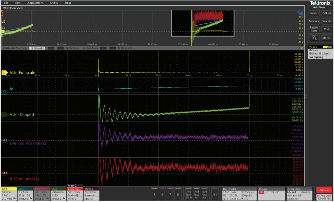 �o���Qλ�·���F�ӑB��ͨ���RDS(on)�Ĝy�����g