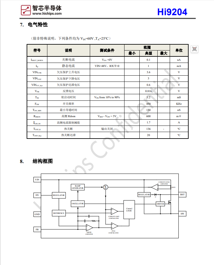 Hi9204늉� 5~70V�����D�Q����оһ����������о�댧�wԭ�S���g֧��