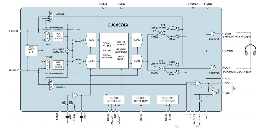 һ��͹��ġ����|���Ć���������l���ʷŴ���