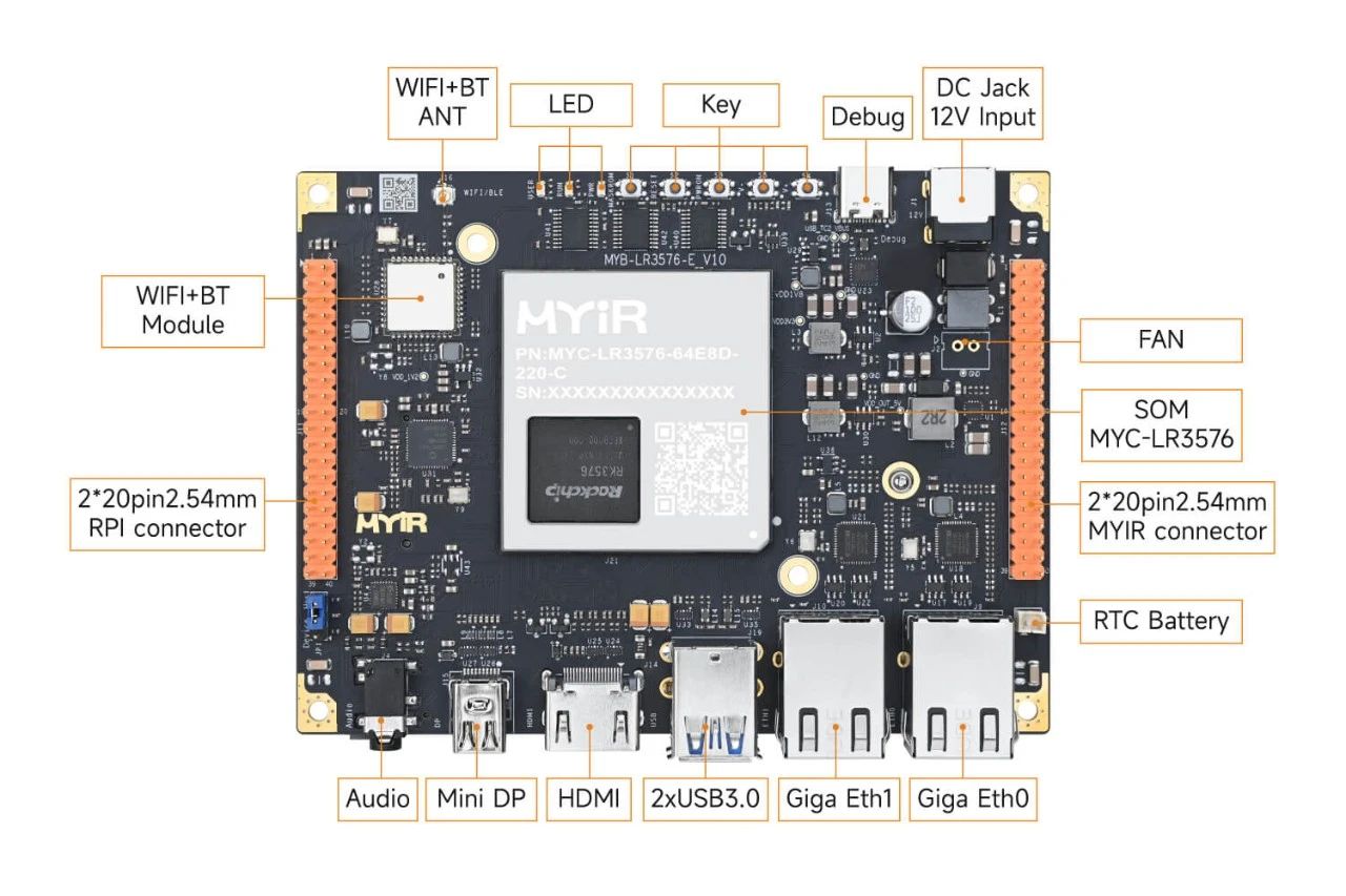 12 · 1080P �Mؓ�d���נ� RK3576 �aȫ܇�d 360�� ȫ��Ӱ��ҕҰ