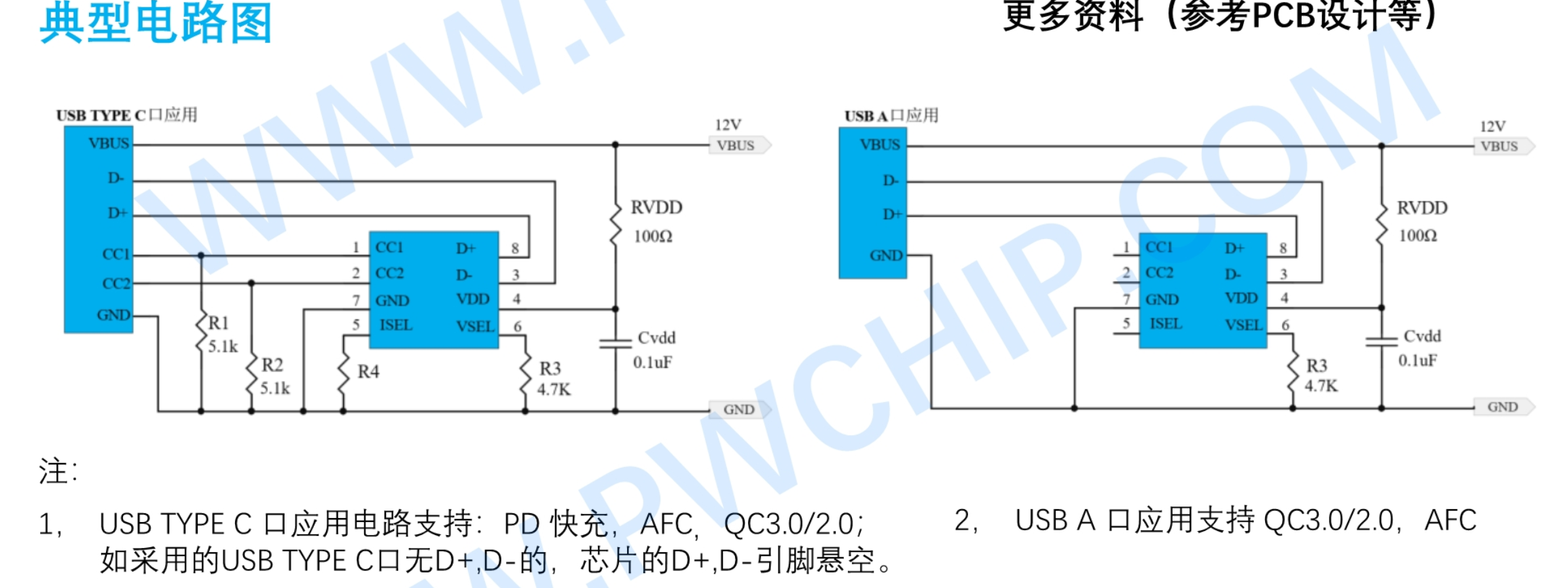 TYPE C PD����T�_оƬPW6606����ȫ��Ч���m���ӿڣ�����ӹ��̎�������Ч