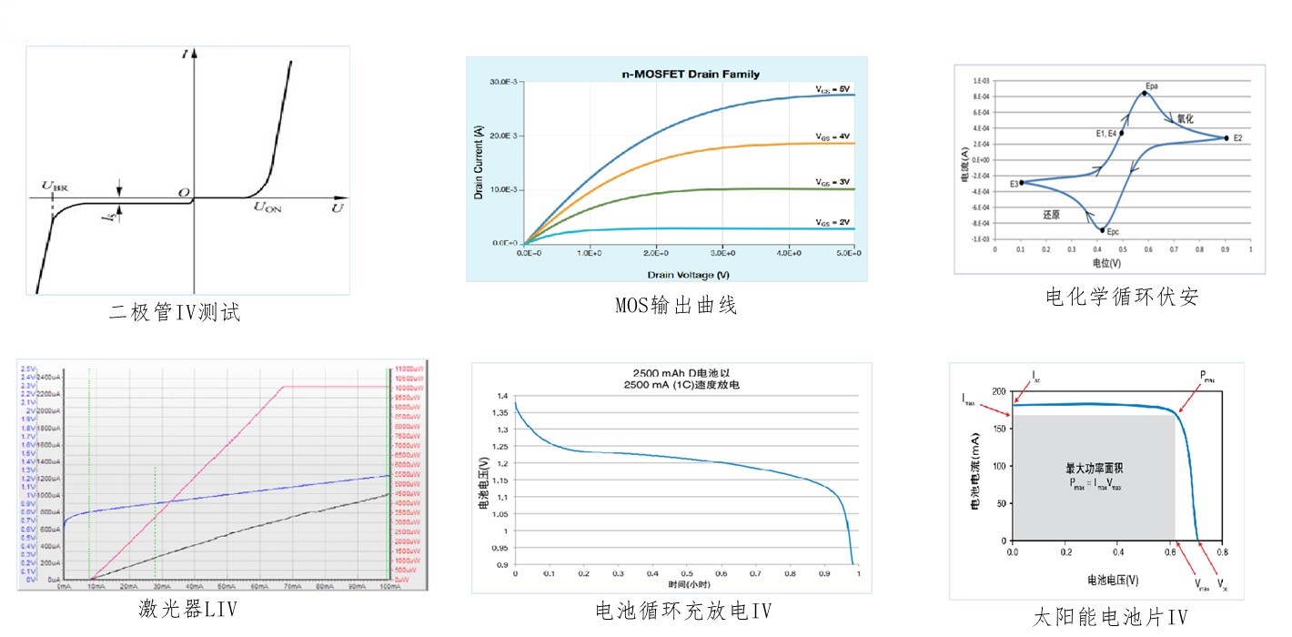 ����x����m��IV�����z�y�O�䣿IV�yԇ�x�xُС����