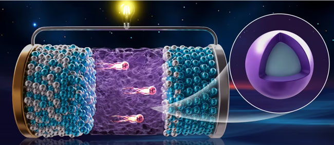 �Ї��ƌW(xu��)��ͻ�ƃ��ܼ��g(sh��)ƿ�i��������ؓ(f��)�x��ԭ��늳؆���