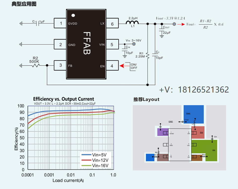 CS5501R�͹���DC-DC����������