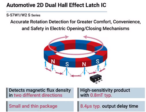 ���큆����܇�d��2D�p����Ч���i��IC��S-57W1/W2������