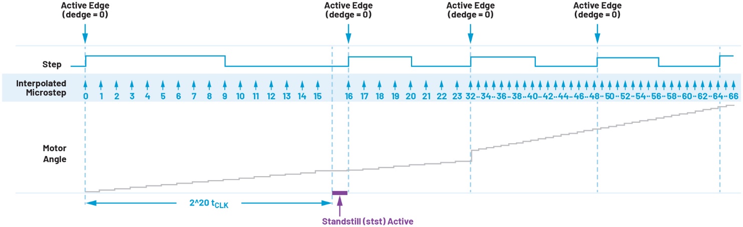 �����󾫣��˽��\�ӿ����е�΢���M