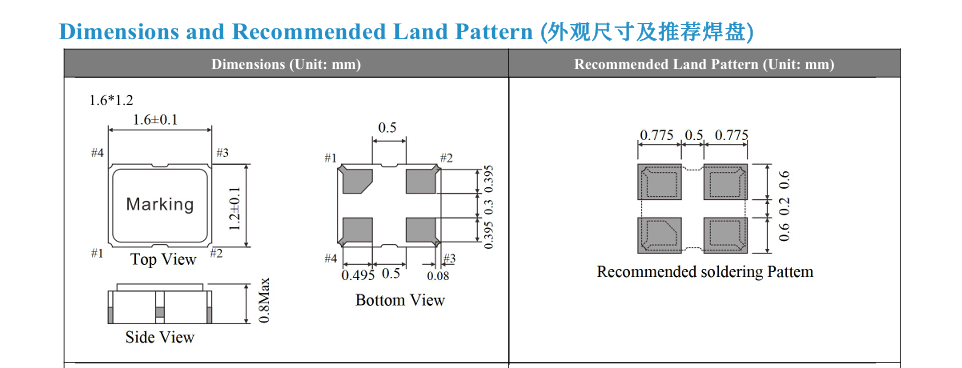 ��Դ����ľ�·�D���_�D