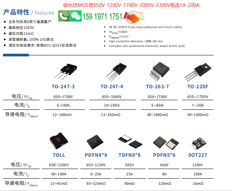 ʹ��̼�����M(j��n)���p��܇�d��늙C(j��)OBC�O(sh��)Ӌ(j��)