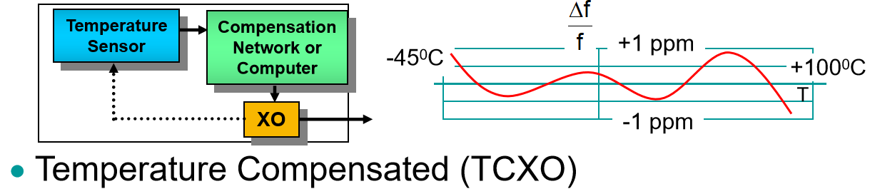 ���a����Ďׂ���Ҫ����