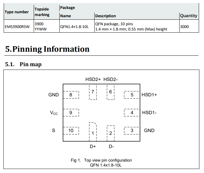 EMS3900,���SGM7227, USB2.0�_�P�ГQоƬ