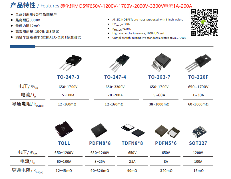 SiC MOSFET ������ݗ�������о�