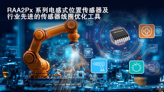 ���_����Ƴ�����늸�ʽλ�Â�����IC���W(w��ng)퓰澀Ȧ�OӋ���ߣ���չ���I(y��)���Юa(ch��n)Ʒ�M��