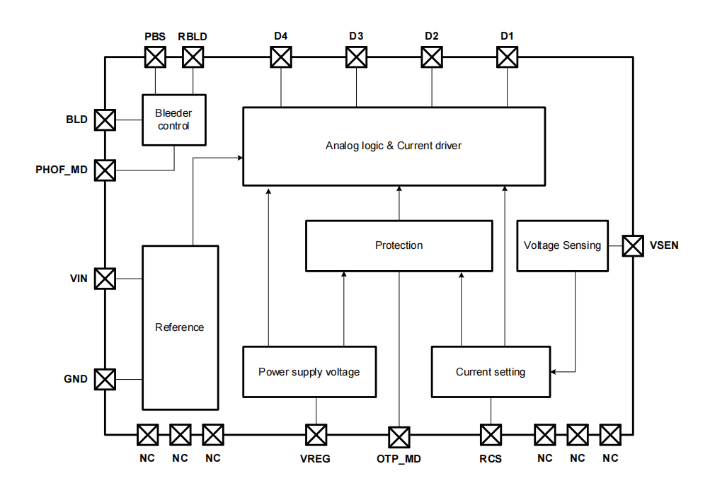 ����TRIAC�{����Ĳ�����ֱ��LED��IC-WD15-S30T