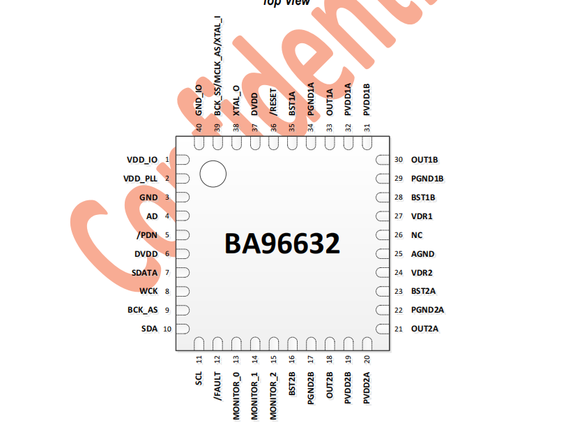 һ����Դ���Ć�оƬȫ��(sh��)�����l�Ŵ� - BA96632