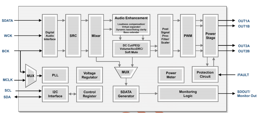 ���n��Wellang��BA96542_2��45W���g���l���ֹ���