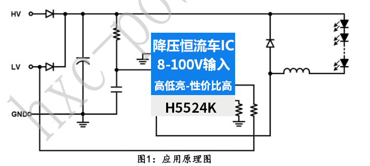 100V���͉�LED܇�������(q��)��(d��ng)IC-H5524K ֧��90V60V48V30V24V����12V9V��������оƬ �ߵ���-�ԃr(ji��)�ȸ�