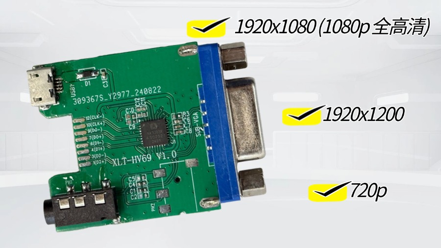 �{��Ƽ�HDMI�DVGA NX3303X�����ܿ����CS5213