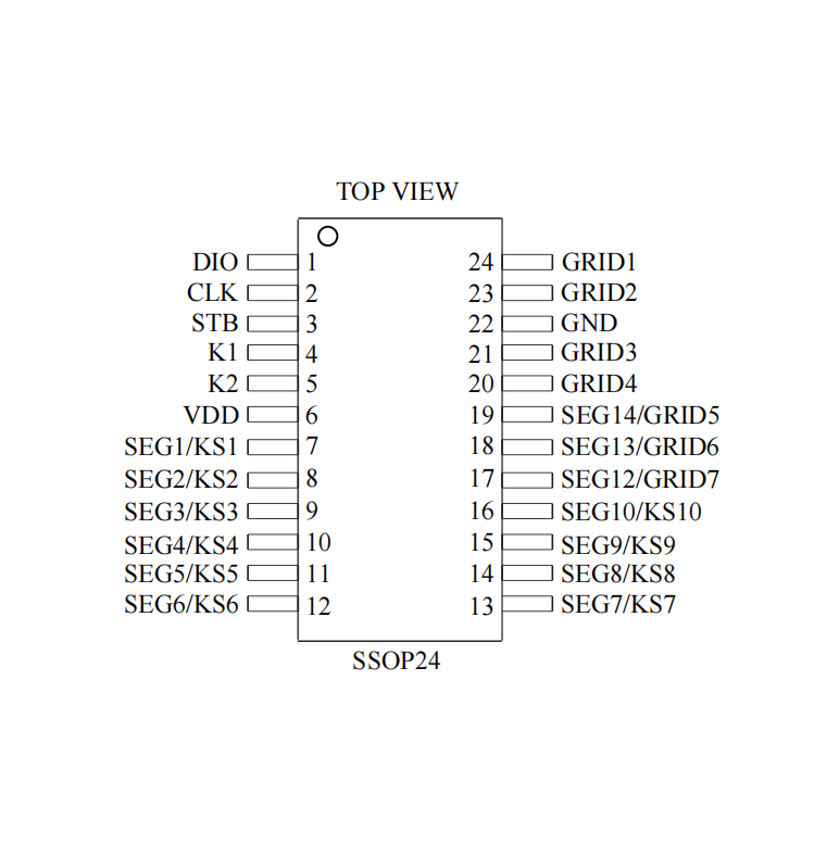 VK1S68C SSOP24���ɔ_LED���@�ӿ��������a����оƬ(IC)ԭ�SFAE֧��