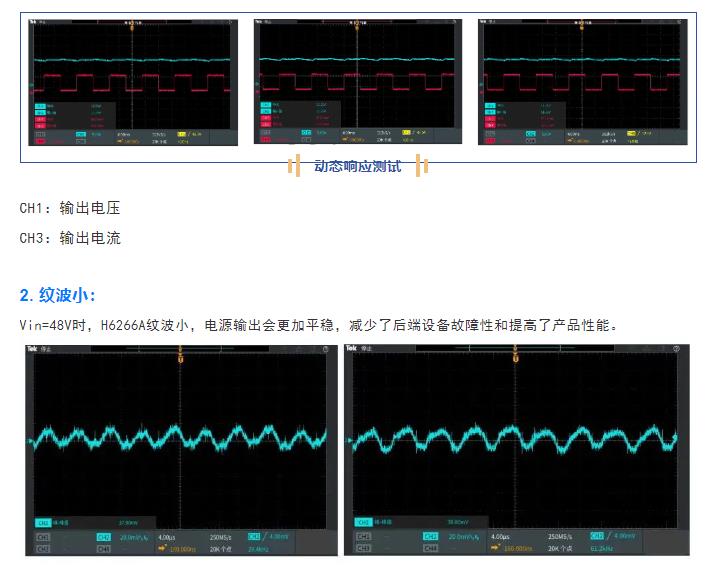 �ݺ�H6266A 150V�͉������㉺оƬ 48V60V72V100V120V����12V5V3.3V�x���P���IC ��(d��ng)�B(t��i)푑�(y��ng)��(y��u)��
