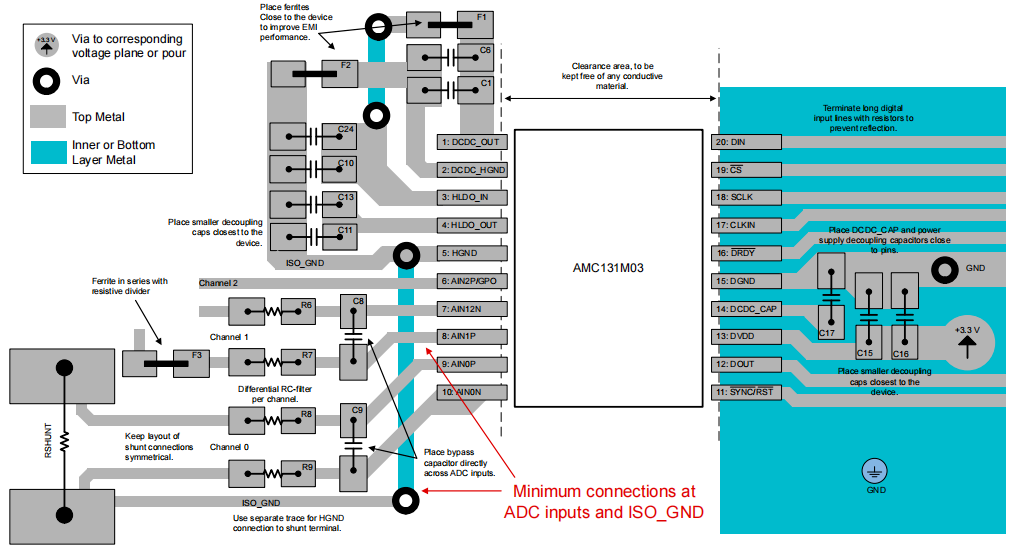 �m���ڸ��xʽ ADC ��̖朽�Q�����ĵ� EMI �OӋ