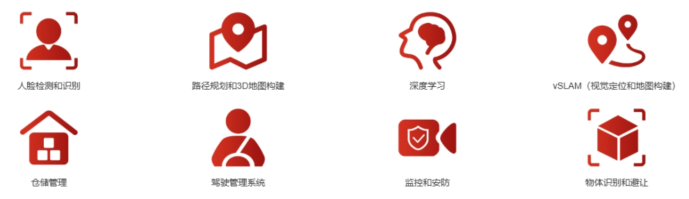 ��(li��n)��ԏ�����F(tu��n)�Ƴ�����Qualcomm�a(ch��n)Ʒ����(li��n)�W(w��ng)AI��(y��ng)���_(k��i)�l(f��)����