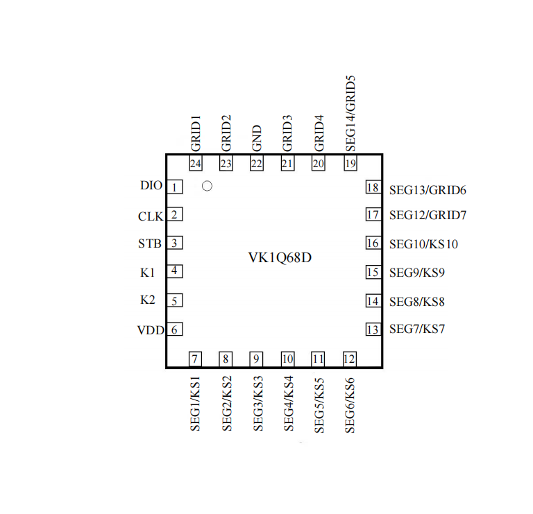 VK1Q68D QFN24��С���b���ɔ_���a���@ʾ���·оƬLED���@IC����ԭ�S