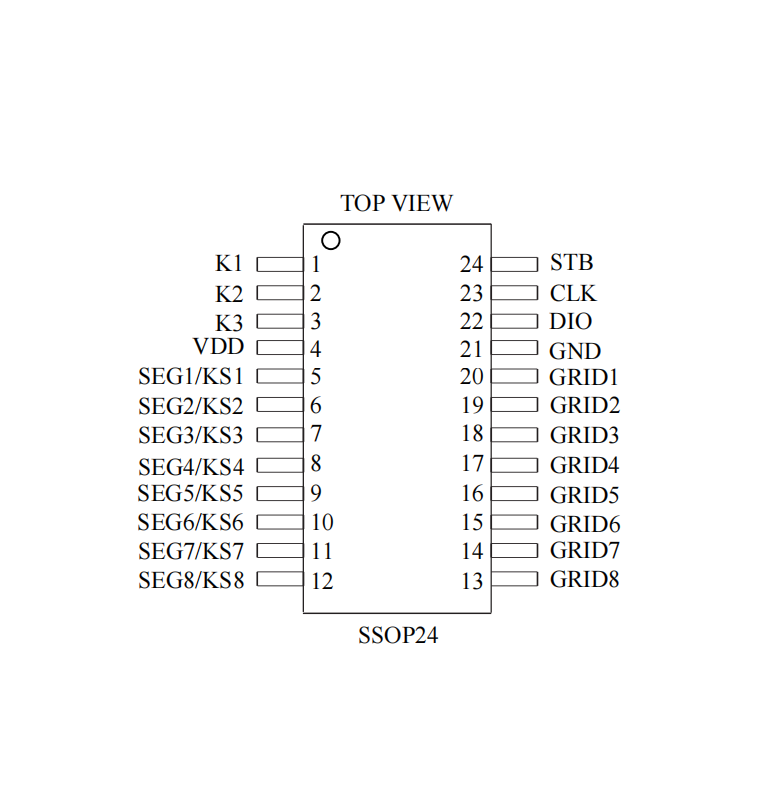 ����ԭ�SVK1S38A SSOP24���딵�a���@ʾ����IC���ɔ_LED��оƬ