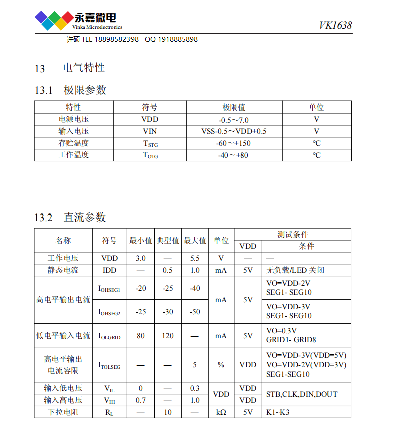 ���딵�a�ܔ��@����оƬLED��ICԭ�SVK1638 SOP28�Ҷ�8��